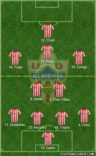 U.D. Almería S.A.D. Formation 2016