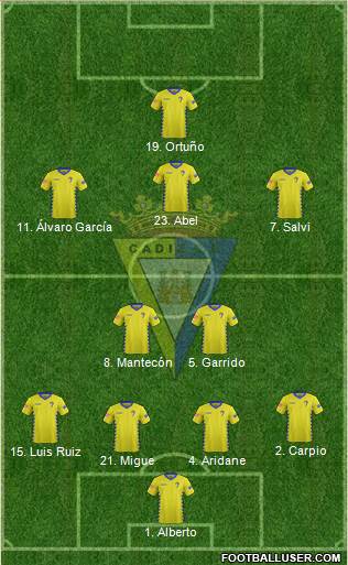 Cádiz C.F., S.A.D. Formation 2016