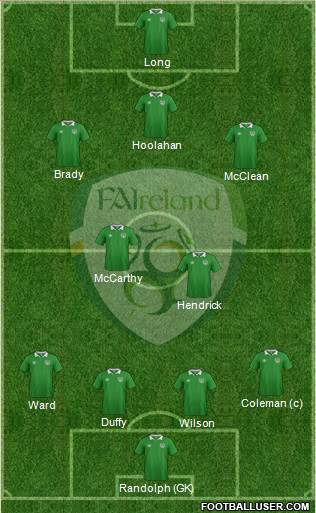 Ireland Formation 2016