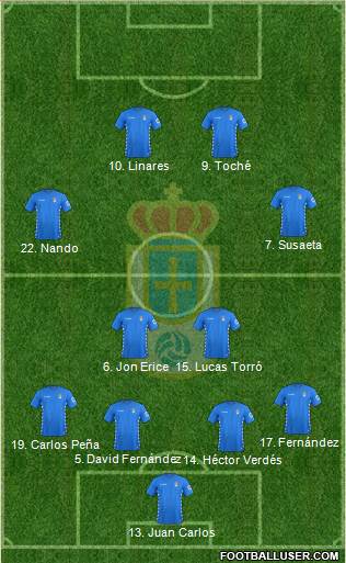 Real Oviedo S.A.D. Formation 2016