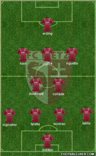 Football Club de Metz Formation 2016