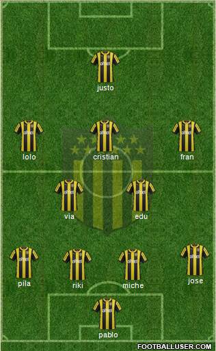 Club Atlético Peñarol Formation 2016