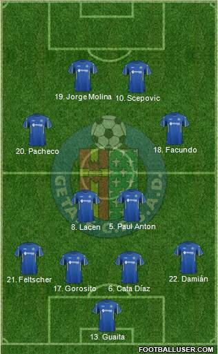 Getafe C.F., S.A.D. Formation 2016