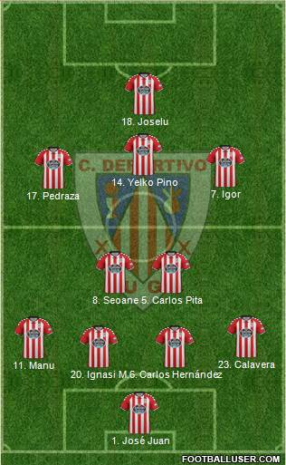 C.D. Lugo Formation 2016