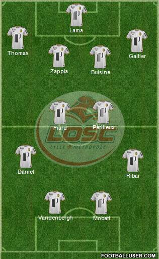 LOSC Lille Métropole Formation 2016