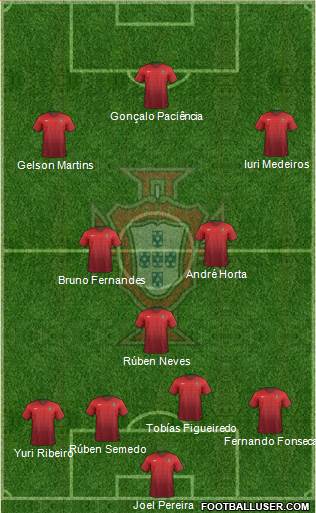 Portugal Formation 2016