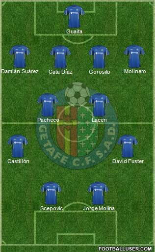 Getafe C.F., S.A.D. Formation 2016