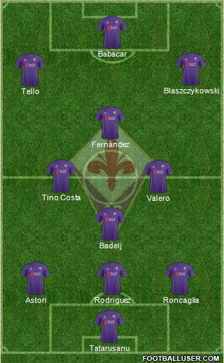 Fiorentina Formation 2016