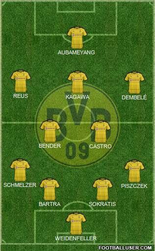 Borussia Dortmund Formation 2016