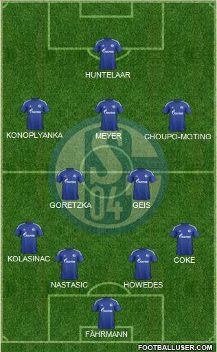 FC Schalke 04 Formation 2016