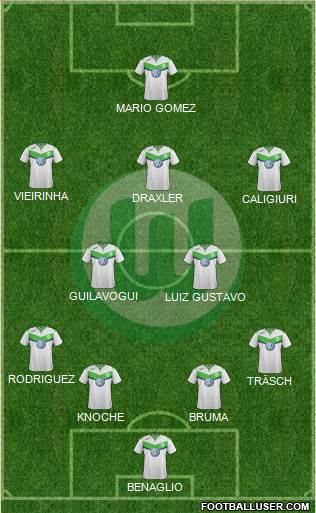 VfL Wolfsburg Formation 2016