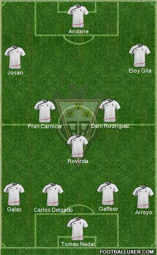 Albacete B., S.A.D. Formation 2016