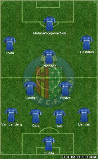 Getafe C.F., S.A.D. Formation 2016