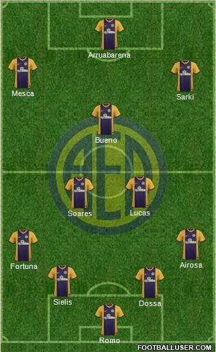 AE Limassol Formation 2016