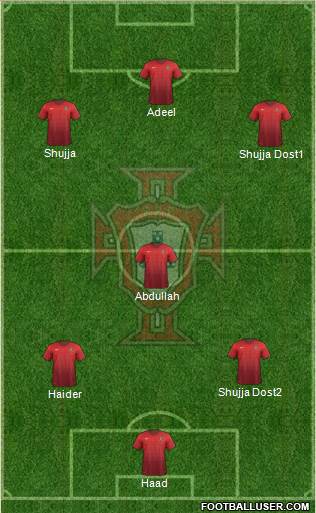 Portugal Formation 2016