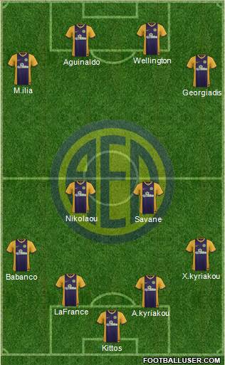 AE Limassol Formation 2016