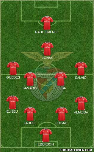 Sport Lisboa e Benfica - SAD Formation 2016