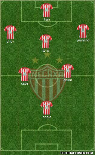 Club Deportivo Necaxa Formation 2016