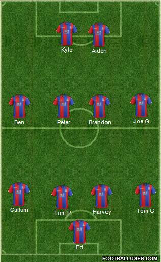 Crystal Palace Formation 2016