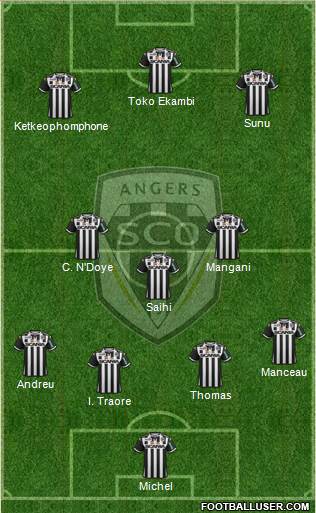 Angers SCO Formation 2016