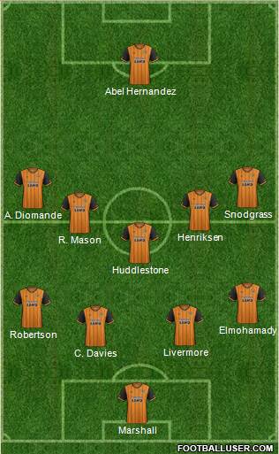 Hull City Formation 2016