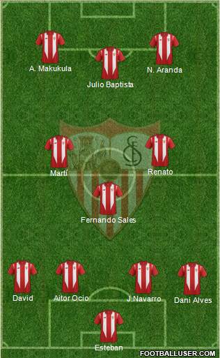 Sevilla F.C., S.A.D. Formation 2016