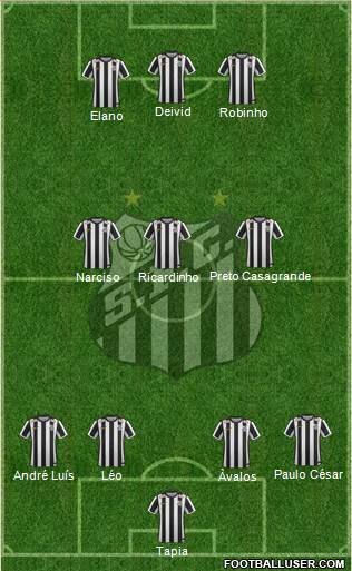 Santos FC Formation 2016