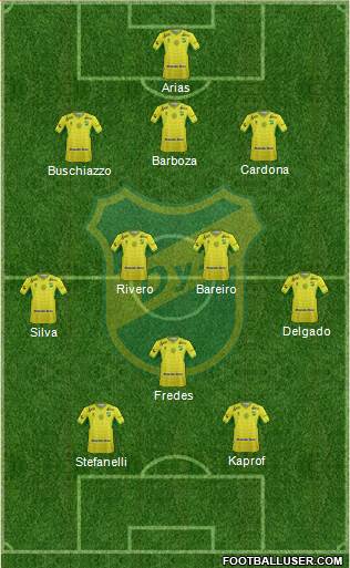 Defensa y Justicia Formation 2016