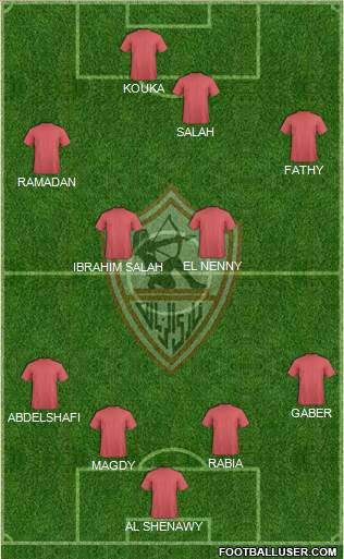 Zamalek Sporting Club Formation 2016