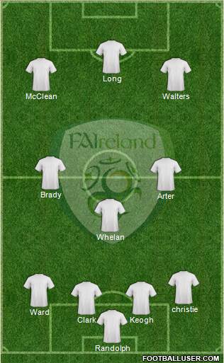 Ireland Formation 2016