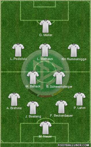 Germany Formation 2016