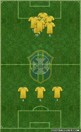 Brazil Formation 2016