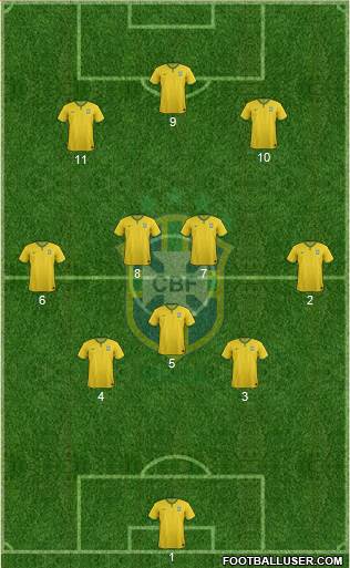 Brazil Formation 2016