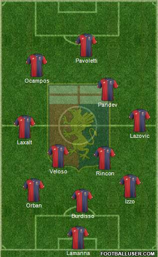 Genoa Formation 2016