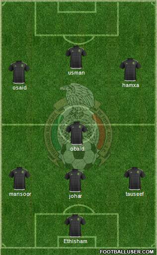 Mexico Formation 2016
