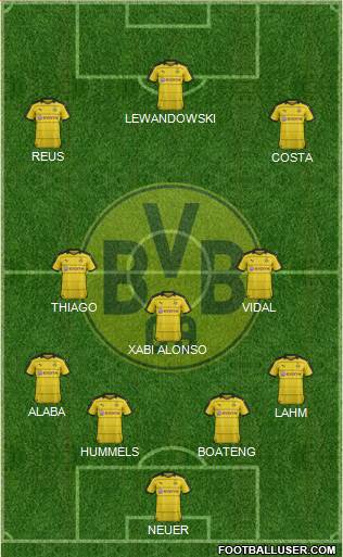Borussia Dortmund Formation 2016