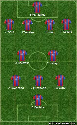 Crystal Palace Formation 2016