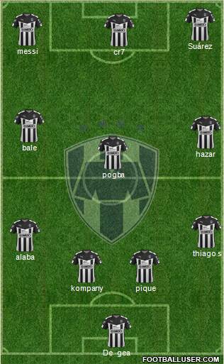 Club de Fútbol Monterrey Formation 2016