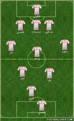 Tunisia Formation 2016