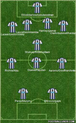 Newcastle United Formation 2016