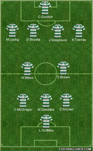 Celtic Formation 2016