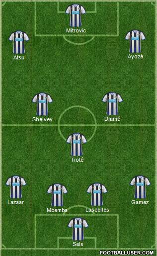 Newcastle United Formation 2016