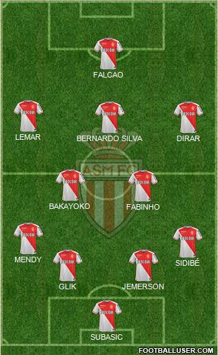 AS Monaco FC Formation 2016