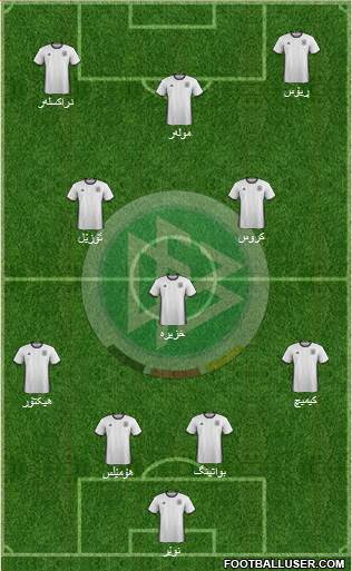 Germany Formation 2016