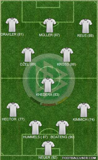 Germany Formation 2016