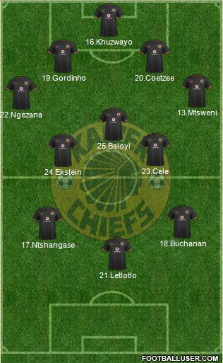 Kaizer Chiefs Formation 2016