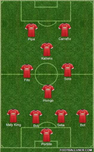 Manchester United Formation 2016
