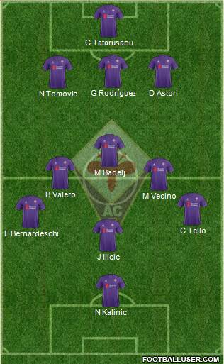Fiorentina Formation 2016