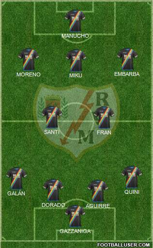 Rayo Vallecano de Madrid S.A.D. Formation 2016