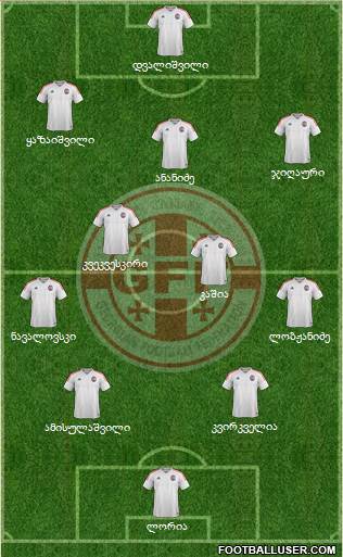 Georgia Formation 2016